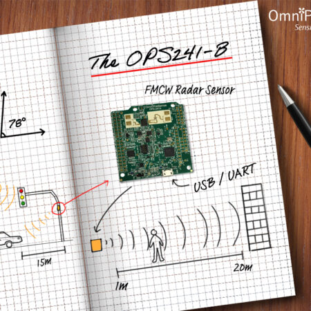 Sensor - OmniPreSense